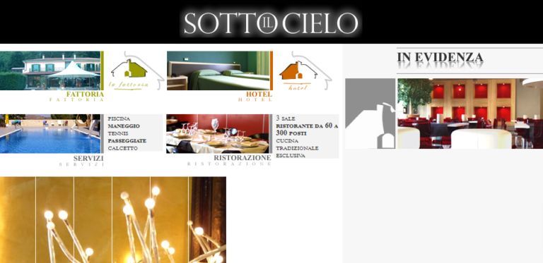 La fattoria sotto il cielo